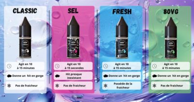 20000 vape Totem publicitaire Bonne Vap - Augny